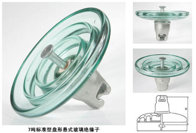 玻璃绝缘子LXY-70,LXP-70,FC70146,U70B146