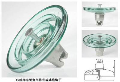 玻璃绝缘子LXY-100,LXP-100,FC100,U100B146